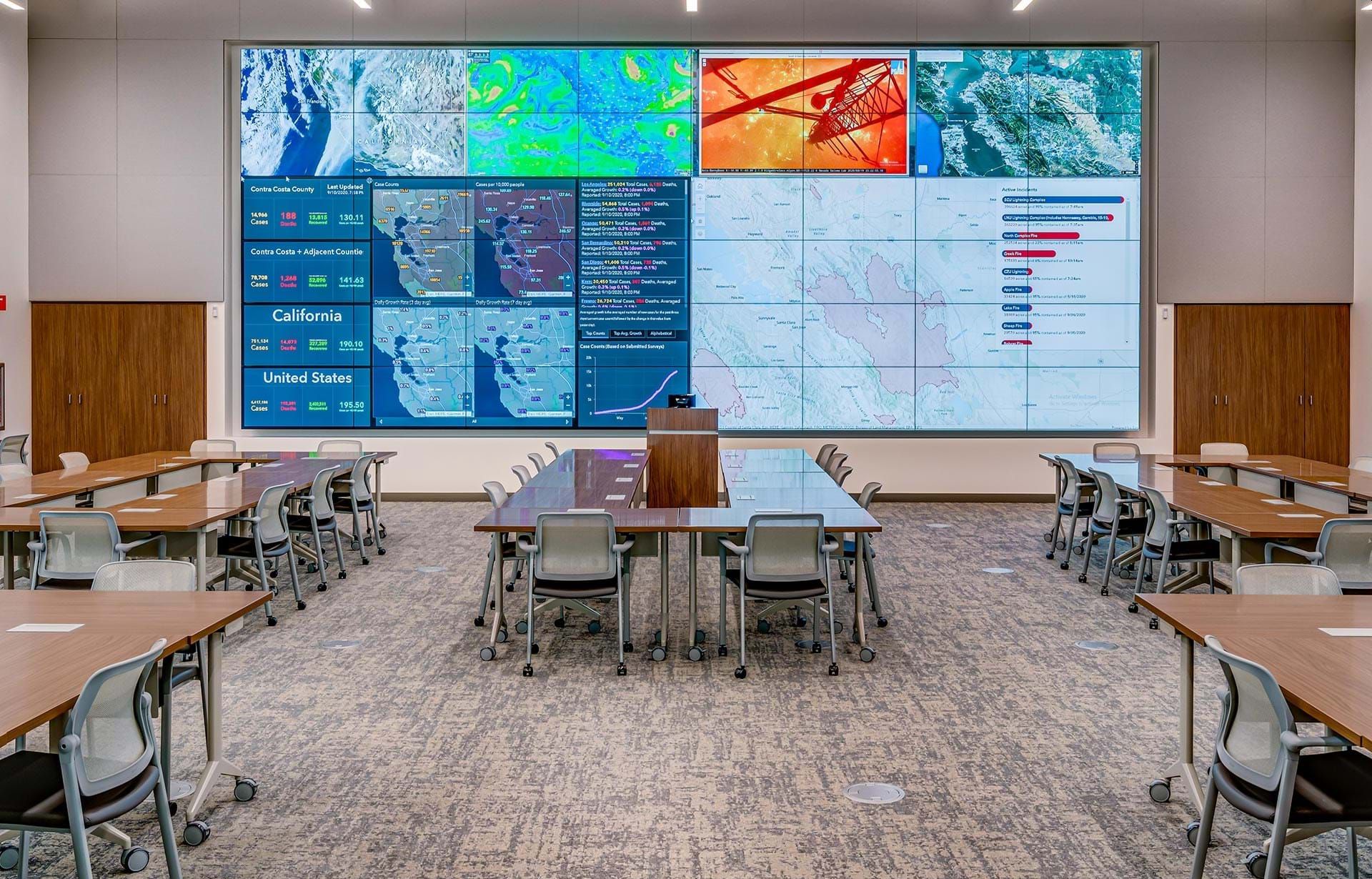 Control Room Main